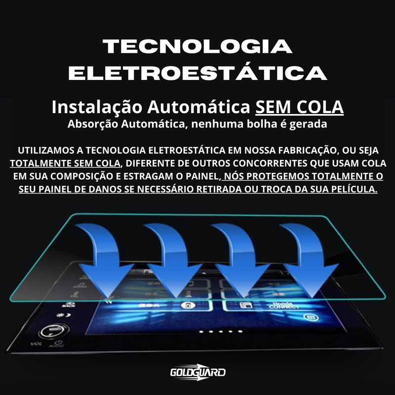 Película do Painel Yamaha Fazer 150 Fz15 2022 2023 2024 2025 2026 em Diante