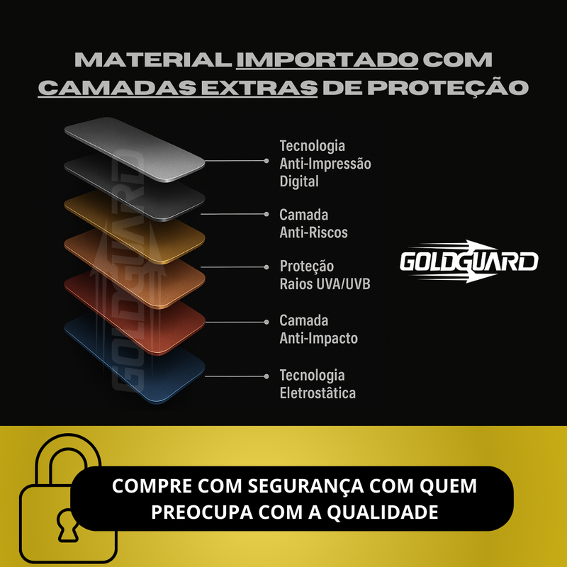 Película do Painel Yamaha Fazer 150 Fz15 2022 2023 2024 2025 2026 em Diante