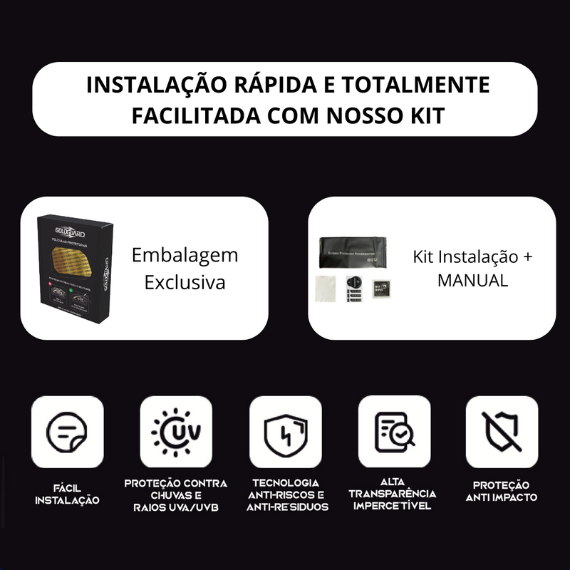 Película do Painel Yamaha Fazer 150 Fz15 2022 2023 2024 2025 2026 em Diante
